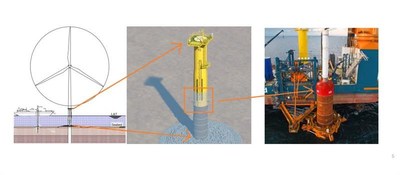 Van_Oord_Offshore_Wind_Monopile_Foundation